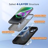 image:imageMiracase Silicone amp Magnetic for iPhone 18 Pro Max Case Capri BlueDark Black