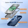 image:imageMiracase Silicone amp Magnetic for iPhone 18 Pro Max Case Capri BlueDark Blue