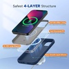 image:imageMiracase Silicone amp Magnetic for iPhone 18 Pro Max Case Capri BlueDark Blue