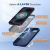 image:imageMiracase Silicone amp Magnetic for iPhone 18 Pro Max Case Capri BlueDark Blue