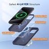 image:imageMiracase Silicone amp Magnetic for iPhone 18 Pro Max Case Capri BlueDark Blue