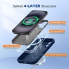 image:imageMiracase Silicone amp Magnetic for iPhone 18 Pro Max Case Capri BlueDark Blue