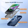 image:imageMiracase Silicone amp Magnetic for iPhone 18 Pro Max Case Capri BlueDark Blue