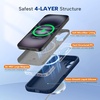 image:imageMiracase Silicone amp Magnetic for iPhone 18 Pro Max Case Capri BlueDark Blue