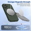 image:imageMiracase Silicone amp Magnetic for iPhone 18 Pro Max Case Capri BlueDark Green