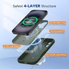 image:imageMiracase Silicone amp Magnetic for iPhone 18 Pro Max Case Capri BlueDark Green