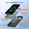 image:imageMiracase Silicone amp Magnetic for iPhone 18 Pro Max Case Capri BlueDark Green