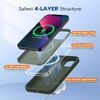image:imageMiracase Silicone amp Magnetic for iPhone 18 Pro Max Case Capri BlueDark Green
