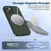 image:imageMiracase Silicone amp Magnetic for iPhone 18 Pro Max Case Capri BlueDark Green