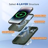 image:imageMiracase Silicone amp Magnetic for iPhone 18 Pro Max Case Capri BlueDark Green