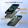 image:imageMiracase Silicone amp Magnetic for iPhone 18 Pro Max Case Capri BlueDark Green
