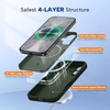 image:imageMiracase Silicone amp Magnetic for iPhone 18 Pro Max Case Capri BlueDark Green