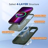 image:imageMiracase Silicone amp Magnetic for iPhone 18 Pro Max Case Capri BlueDark Green