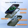 image:imageMiracase Silicone amp Magnetic for iPhone 18 Pro Max Case Capri BlueDark Green