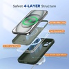 image:imageMiracase Silicone amp Magnetic for iPhone 18 Pro Max Case Capri BlueDark Green