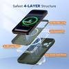 image:imageMiracase Silicone amp Magnetic for iPhone 18 Pro Max Case Capri BlueDark Green