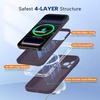 image:imageMiracase Silicone amp Magnetic for iPhone 18 Pro Max Case Capri BlueDark Purple