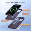 image:imageMiracase Silicone amp Magnetic for iPhone 18 Pro Max Case Capri BlueDark Purple