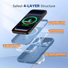 image:imageMiracase Silicone amp Magnetic for iPhone 18 Pro Max Case Capri BlueGlass Blue