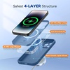 image:imageMiracase Silicone amp Magnetic for iPhone 18 Pro Max Case Capri BlueGlass Blue