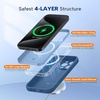 image:imageMiracase Silicone amp Magnetic for iPhone 18 Pro Max Case Capri BlueGlass Blue