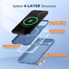 image:imageMiracase Silicone amp Magnetic for iPhone 18 Pro Max Case Capri BlueGlass Blue