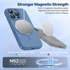 image:imageMiracase Silicone amp Magnetic for iPhone 18 Pro Max Case Capri BlueGlass Blue