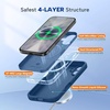 image:imageMiracase Silicone amp Magnetic for iPhone 18 Pro Max Case Capri BlueGlass Blue