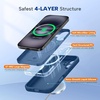 image:imageMiracase Silicone amp Magnetic for iPhone 18 Pro Max Case Capri BlueGlass Blue