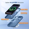 image:imageMiracase Silicone amp Magnetic for iPhone 18 Pro Max Case Capri BlueGlass Blue