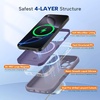image:imageMiracase Silicone amp Magnetic for iPhone 18 Pro Max Case Capri BlueLavender Gray