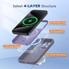 image:imageMiracase Silicone amp Magnetic for iPhone 18 Pro Max Case Capri BlueLavender Gray