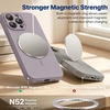image:imageMiracase Silicone amp Magnetic for iPhone 18 Pro Max Case Capri BlueLavender Gray