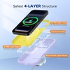 image:imageMiracase Silicone amp Magnetic for iPhone 18 Pro Max Case Capri BlueLight Purple