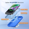 image:imageMiracase Silicone amp Magnetic for iPhone 18 Pro Max Case Capri BlueMediterranean Blue