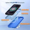 image:imageMiracase Silicone amp Magnetic for iPhone 18 Pro Max Case Capri BlueMediterranean Blue