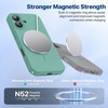 image:imageMiracase Silicone amp Magnetic for iPhone 18 Pro Max Case Capri BlueMidnight Green
