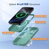 image:imageMiracase Silicone amp Magnetic for iPhone 18 Pro Max Case Capri BlueMidnight Green