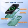 image:imageMiracase Silicone amp Magnetic for iPhone 18 Pro Max Case Capri BlueMidnight Green
