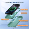 image:imageMiracase Silicone amp Magnetic for iPhone 18 Pro Max Case Capri BlueMidnight Green
