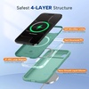 image:imageMiracase Silicone amp Magnetic for iPhone 18 Pro Max Case Capri BlueMidnight Green