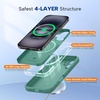 image:imageMiracase Silicone amp Magnetic for iPhone 18 Pro Max Case Capri BlueMidnight Green