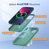 image:imageMiracase Silicone amp Magnetic for iPhone 18 Pro Max Case Capri BlueMidnight Green