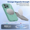 image:imageMiracase Silicone amp Magnetic for iPhone 18 Pro Max Case Capri BlueMidnight Green