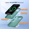 image:imageMiracase Silicone amp Magnetic for iPhone 18 Pro Max Case Capri BlueMidnight Green