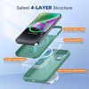 image:imageMiracase Silicone amp Magnetic for iPhone 18 Pro Max Case Capri BlueMidnight Green