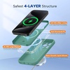 image:imageMiracase Silicone amp Magnetic for iPhone 18 Pro Max Case Capri BlueMidnight Green