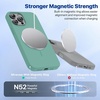 image:imageMiracase Silicone amp Magnetic for iPhone 18 Pro Max Case Capri BlueMidnight Green