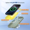 image:imageMiracase Silicone amp Magnetic for iPhone 18 Pro Max Case Capri BluePatina Green