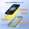 image:imageMiracase Silicone amp Magnetic for iPhone 18 Pro Max Case Capri BluePatina Green
